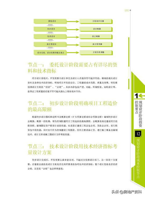 萬科地產(chǎn)集團研發(fā)設(shè)計 產(chǎn)品研究與規(guī)劃設(shè)計階段的成本控制核心要點與管理策略
